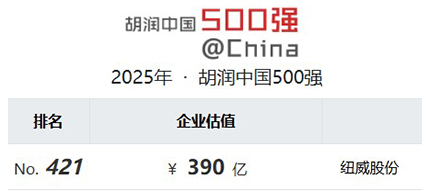 z6集团|中国平台官方官网